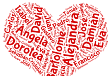 HISZPAŃSKIE ODPOWIEDNIKI POLSKICH IMION