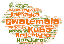 Pochodzenie nazw krajów Ameryki Łacińskiej